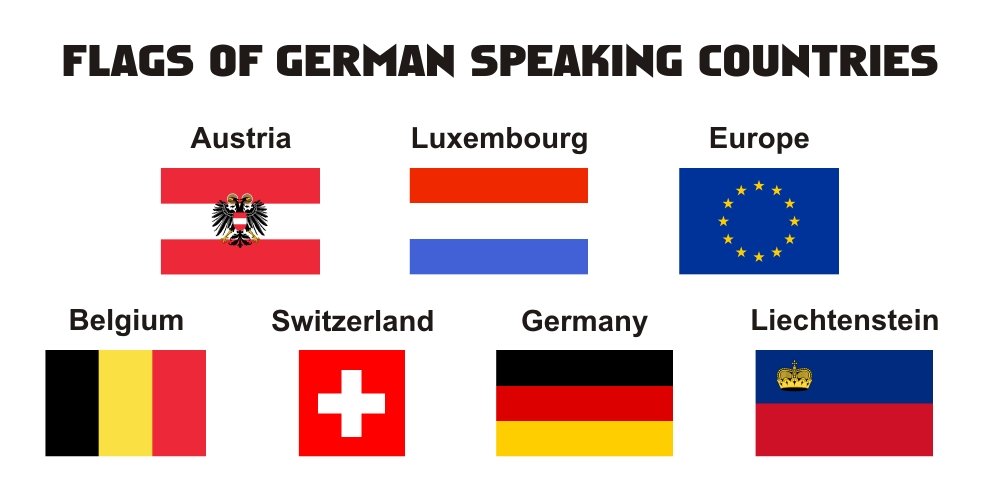 what-is-it-like-to-learn-german-as-an-english-speaker